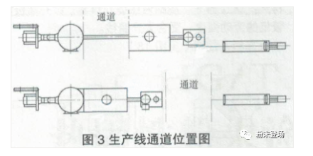 粉末涂料生产线的单机排列及衔接 中网信息