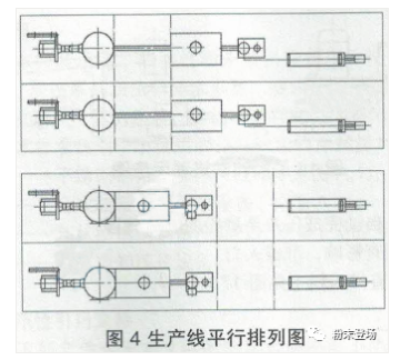 粉末涂料生产线的单机排列及衔接 涂料在线,coatingol.com
