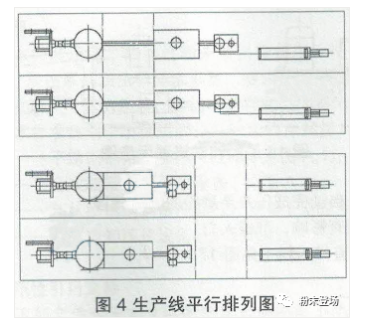 粉末涂料生产线的单机排列及衔接 中网信息