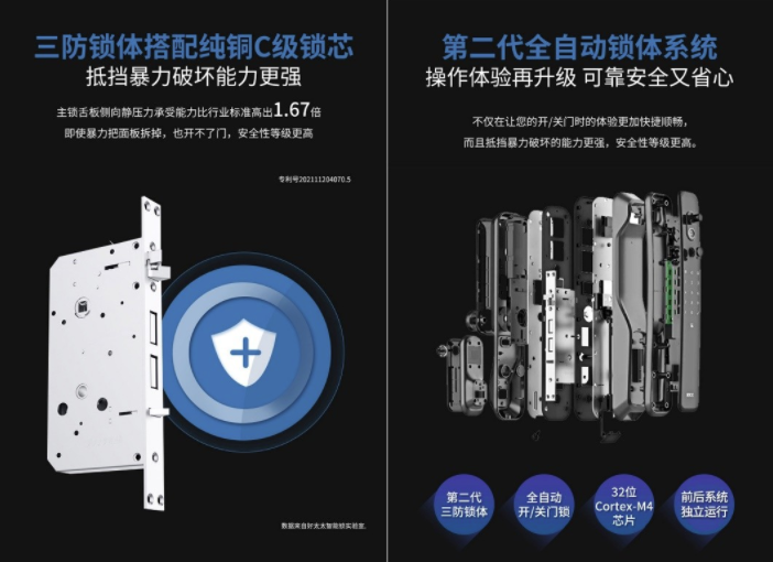 多重技术加持，好太太智能锁V86S革新安全技术边界 涂料在线,coatingol.com