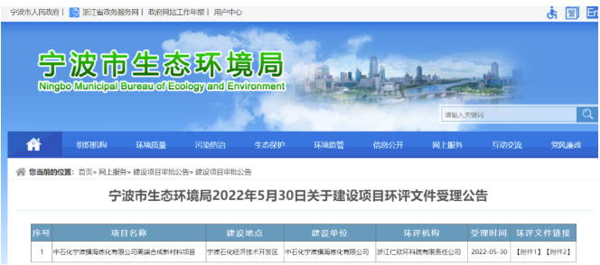 总投资113亿！镇海炼化拟建65/24万吨/年苯酚丙酮/双酚A联合装置 涂料在线,coatingol.com