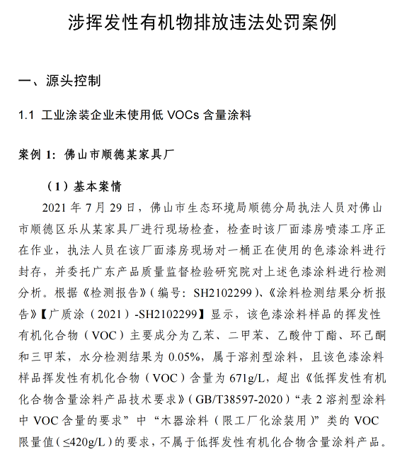 注意自查！工业涂装企业未使用低VOCs含量涂料被罚！ 中网信息