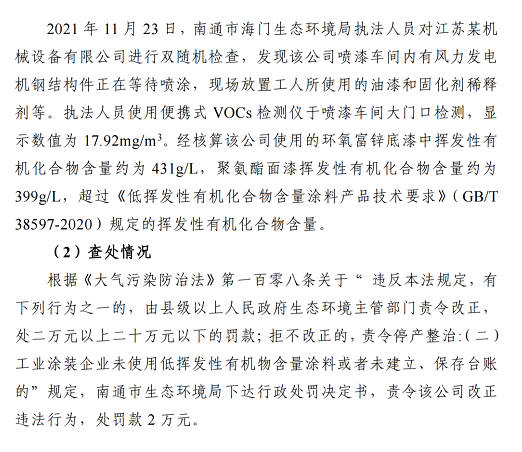 注意自查！工业涂装企业未使用低VOCs含量涂料被罚！ 中网信息