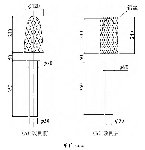 跨海大桥钢结构养护涂装体系设计及应用 涂料在线,coatingol.com