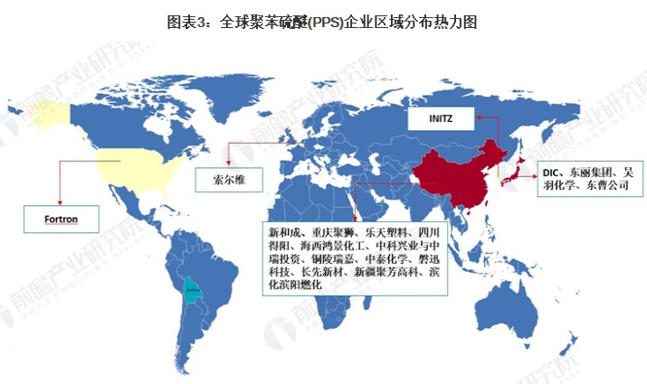 行业深度！2022年全球聚苯硫醚(PPS)行业竞争格局及市场份额分析 市场集中度较高 涂料在线,coatingol.com
