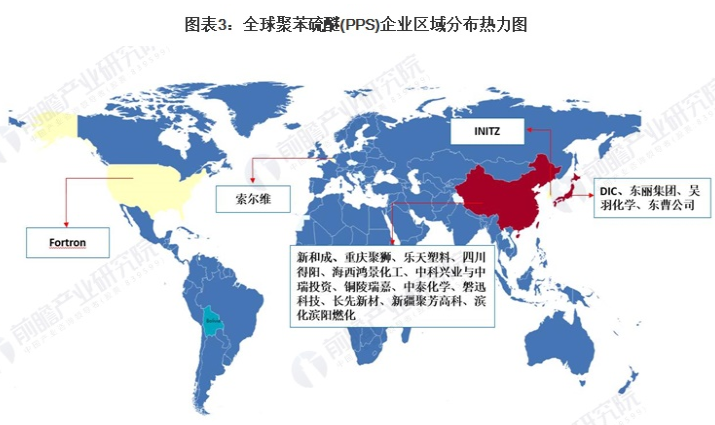 行业深度！2022年全球聚苯硫醚(PPS)行业竞争格局及市场份额分析 市场集中度较高 中网信息