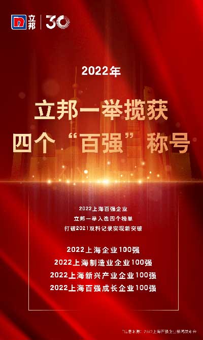 1.jpg 立邦上榜“2022上海百强企业”,一举揽获四个“百强”称号 涂料在线,coatingol.com