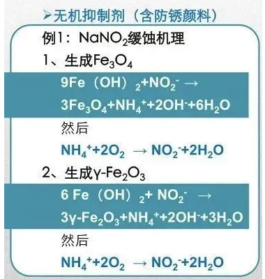 水性工业涂料都有哪些关注要点？ 涂料在线,coatingol.com