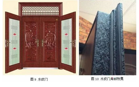 水纹粉末涂料得研究以及生活中都有那些地方会用到它？ 涂料在线,coatingol.com