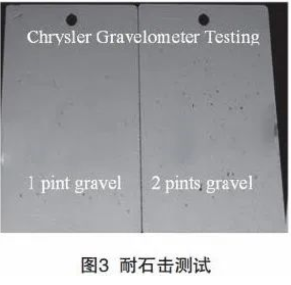 关于汽车车身粉末涂装及Interpon超耐候聚酯粉末涂料的应用 涂料在线,coatingol.com