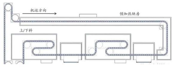 新能源汽车电池防火隔热涂料产业链现状如何? 涂料在线,coatingol.com