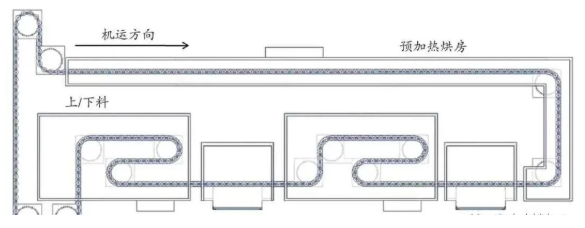 新能源汽车电池防火隔热涂料产业链现状如何？ 中网信息