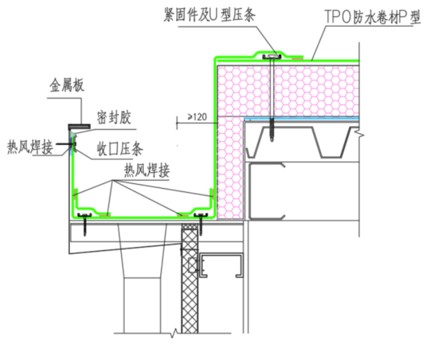 科技防水|三棵树绿色TPO防水卷材助力新疆新特多晶硅工业厂房屋面项目建设 涂料在线,coatingol.com