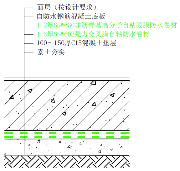 践行防水新规｜三棵树防水助力郑州中视眼科医院项目建设 涂料在线,coatingol.com