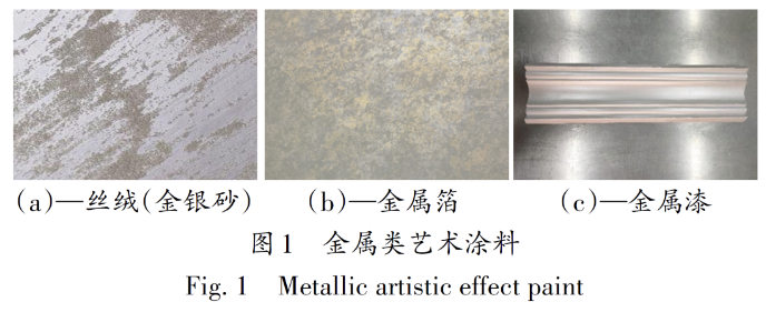艺术效果装饰涂料的发展和展望 涂料在线,coatingol.com