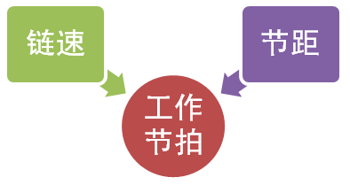 喷涂机器人在自动化外喷站数量 涂料在线,coatingol.com