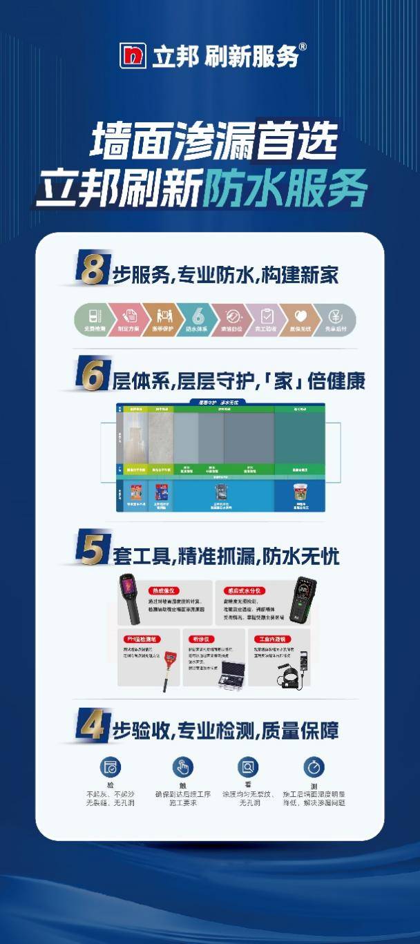 3.jpg 立邦刷新服务入驻京东小时达,为刷新防水服务到家“加速度” 涂料在线,coatingol.com