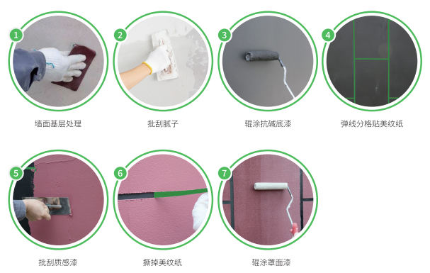 质感漆让建筑历久弥新 涂料在线,coatingol.com