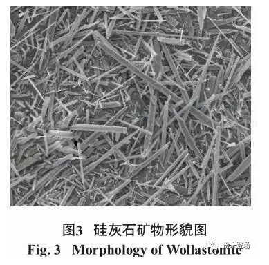 无机填料在涂料工业中的应用！ 涂料在线,coatingol.com