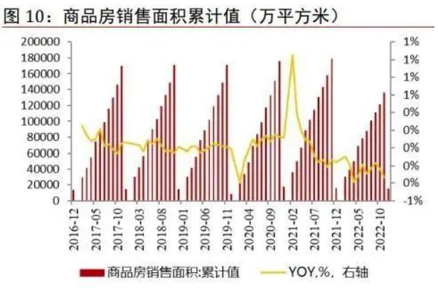 全方位窥探国内防水市场 涂料在线,coatingol.com