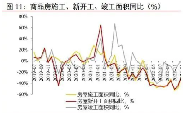 全方位窥探国内防水市场 涂料在线,coatingol.com