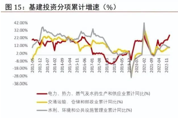 全方位窥探国内防水市场 涂料在线,coatingol.com