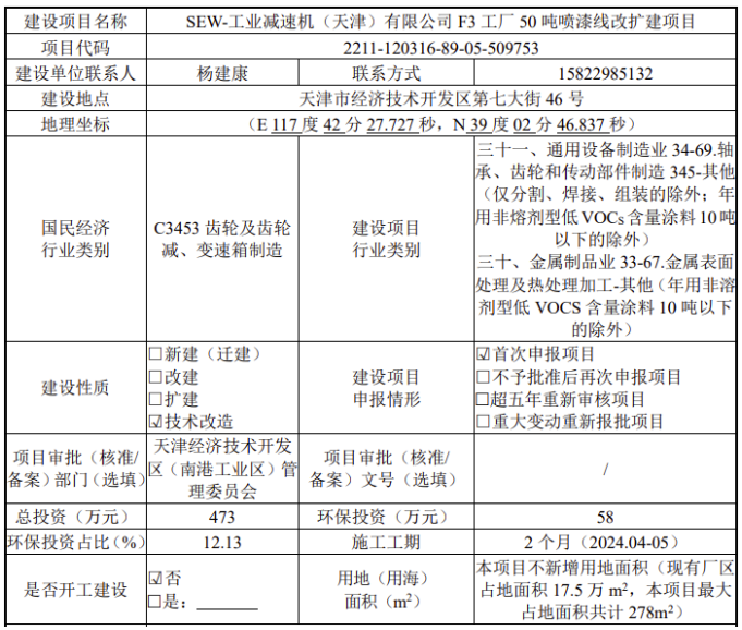 投资473万！50吨喷漆线改扩建项目公示中！ 涂料在线,coatingol.com