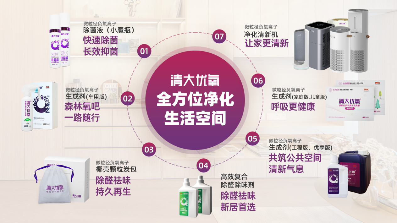 苏州清研新材新工厂盛大落成,引领纳米材料产业绿色革新 涂料在线,coatingol.com