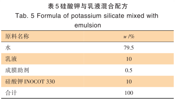 建筑楼板隔音涂料的制备研究 涂料在线,coatingol.com