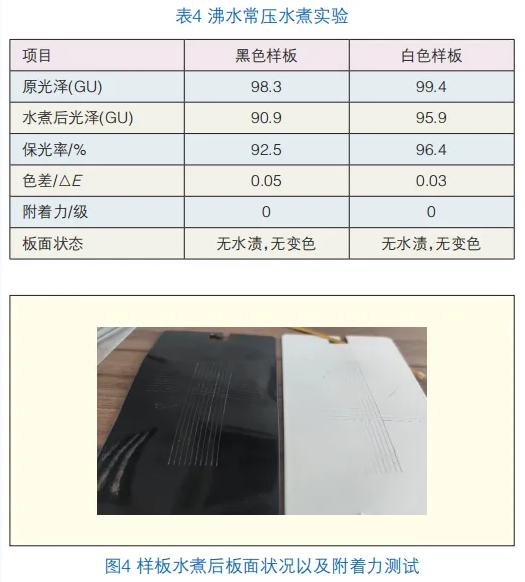 高韧性抗起霜树脂的制备以及性能研究 涂料在线,coatingol.com