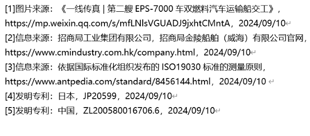 立邦船舶防污涂料FASTAR成功应用于威海金陵7000车滚装船,助力大型滚装船绿色启航 涂料在线,coatingol.com