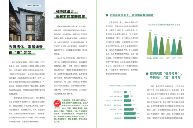 三棵树2025年度报告发布，把脉空间美学设计趋势 涂料在线,coatingol.com