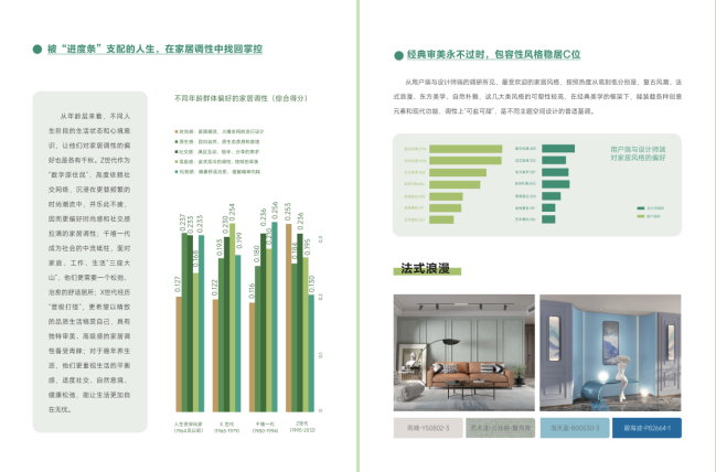 三棵树2025年度报告发布，把脉空间美学设计趋势 涂料在线,coatingol.com