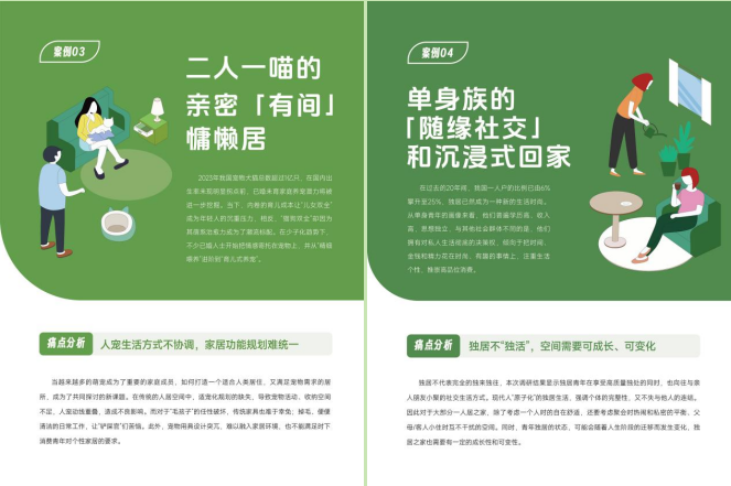 三棵树2025年度报告发布，把脉空间美学设计趋势 涂料在线,coatingol.com