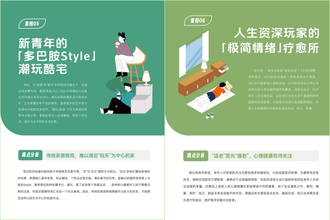 三棵树2025年度报告发布，把脉空间美学设计趋势 涂料在线,coatingol.com