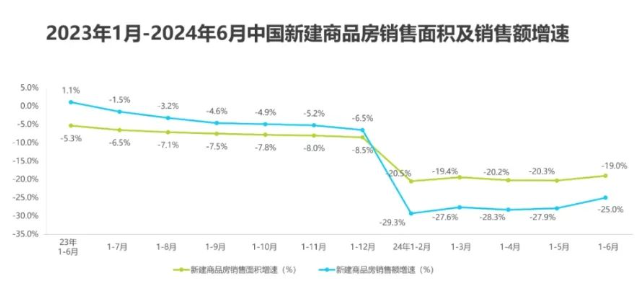 从《中国艺术涂料市场白皮书》，我们读到什么？ 涂料在线,coatingol.com