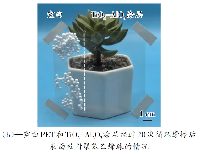 超亲水防雨自清洁纳米溶胶涂层的制备及其应用研究 涂料在线,coatingol.com