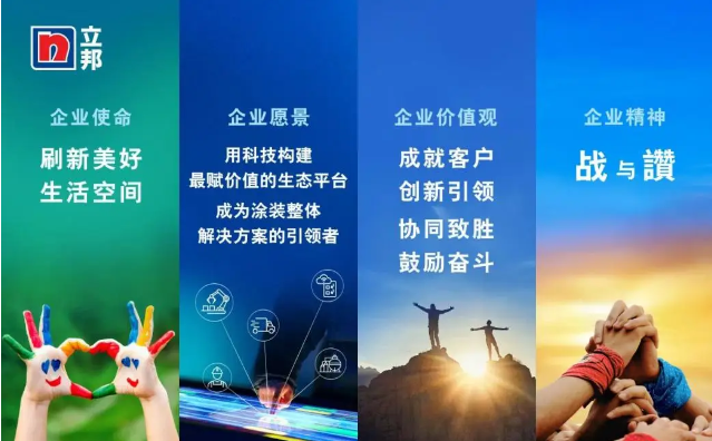 立邦中国首席运营官孙荣隆先生出席2025中外涂料企业经销商峰会  涂料在线,coatingol.com