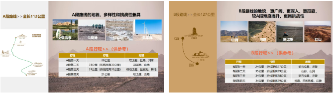 从戈1到戈6，三棵树为何执着于戈壁挑战? 涂料在线,coatingol.com
