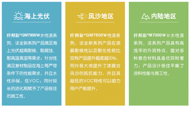 立邦荣膺“2025荣格技术创新奖”，助力光伏产业发展和全球能源转型 涂料在线,coatingol.com