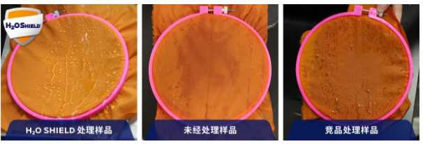 妙抗保推出无PFAS的纺织品防水新技术H2O Shield 涂料在线,coatingol.com