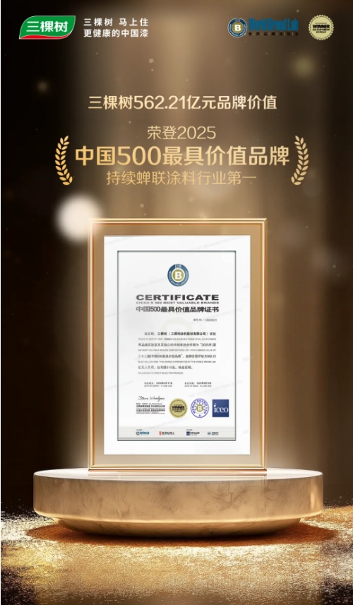 562.21亿元！三棵树荣登《中国500最具价值品牌》涂料榜第一！ 涂料在线,coatingol.com