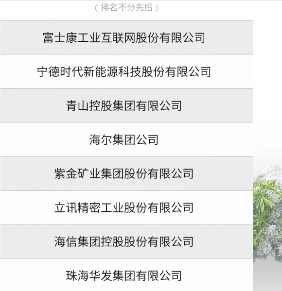 立邦中国入选“福布斯中国可持续发展工业企业”榜单  涂料在线,coatingol.com
