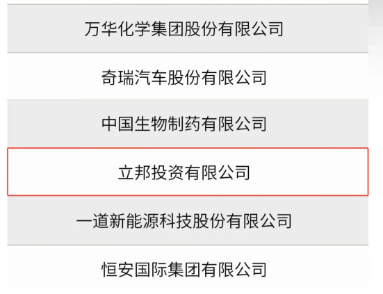 立邦中国入选“福布斯中国可持续发展工业企业”榜单  涂料在线,coatingol.com