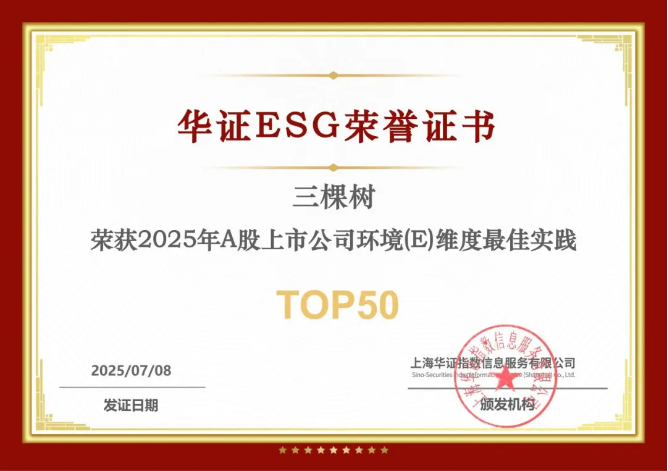 三棵树再获华证ESG“AA级”，跻身环境维度最佳实践TOP50！ 涂料在线,coatingol.com