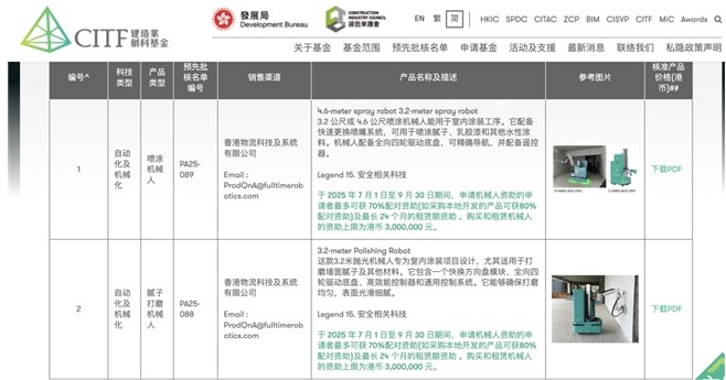 丰坦机器人亮相首届粤港澳建筑机器人大赛，摘得「效能之星」奖 涂料在线,coatingol.com
