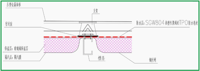 科技防水｜三棵树TPO防水卷材助力西电常变项目建设 涂料在线,coatingol.com
