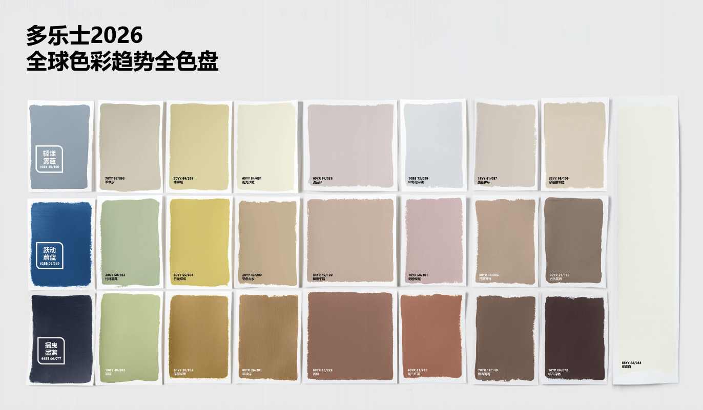 3.jpg 多乐士发布2026全球色彩趋势 ——律动绚蓝,让生活焕彩新生 涂料在线,coatingol.com