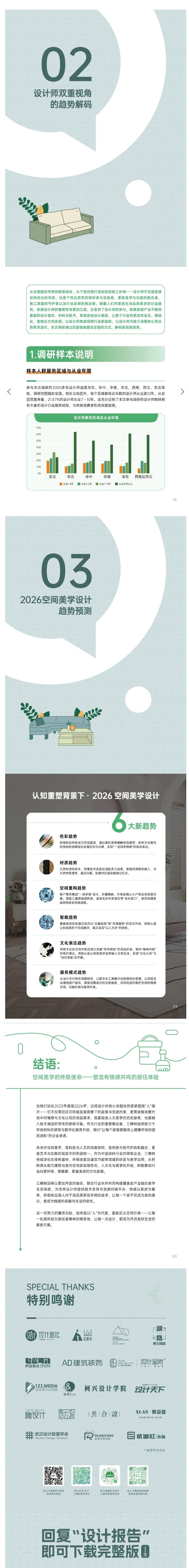 02.jpg 前瞻未来 定义潮流|《2026空间美学设计趋势报告》发布 涂料在线,coatingol.com