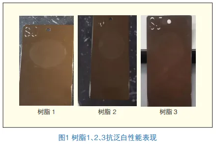 粉末涂料抗泛白性能探讨 涂料在线,coatingol.com